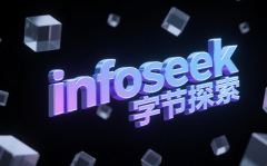 Infek发布系统的AI内容生成功能 