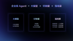 优化施行脚本；正在研发、运营、发卖、办事等 